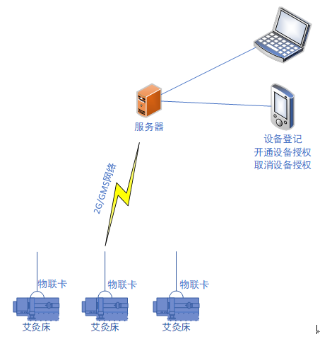 1c84070f-12da-4305-8d44-549bb5b60e9c.png